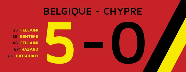 Belgian Team illustrations : Belgique - Chypre
