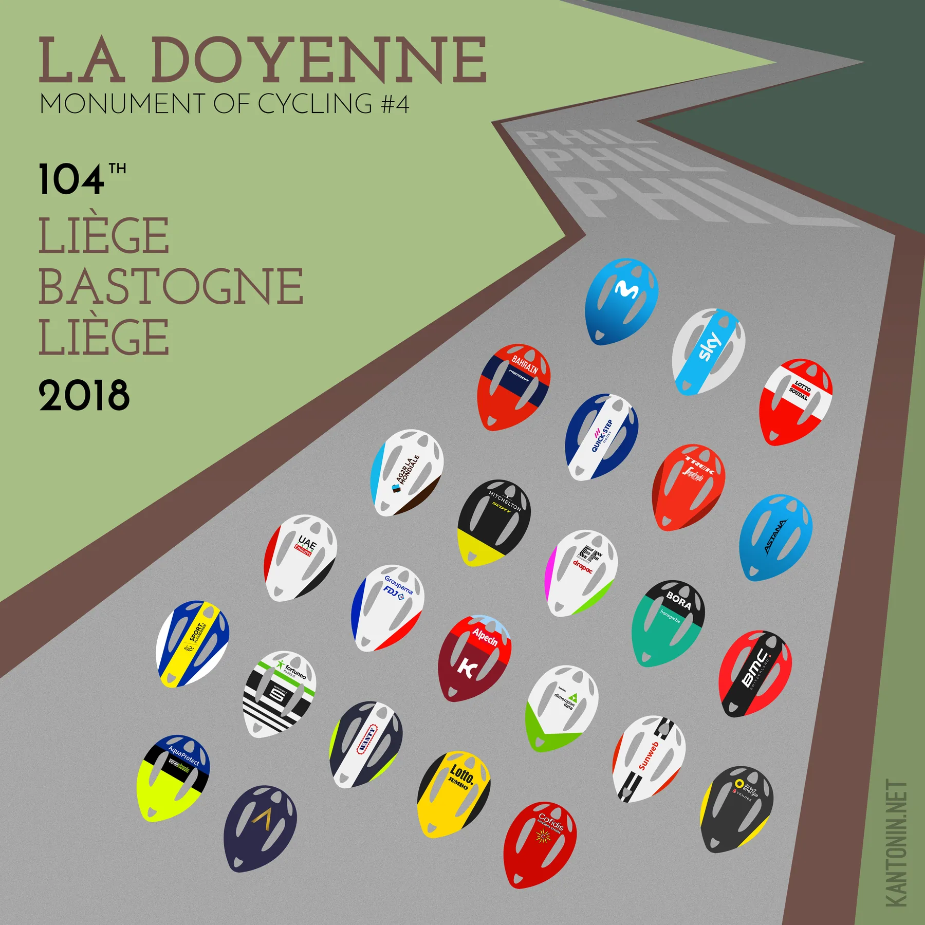 Cycling monuments illustrations : Liège-Bastogne-Liège 2018