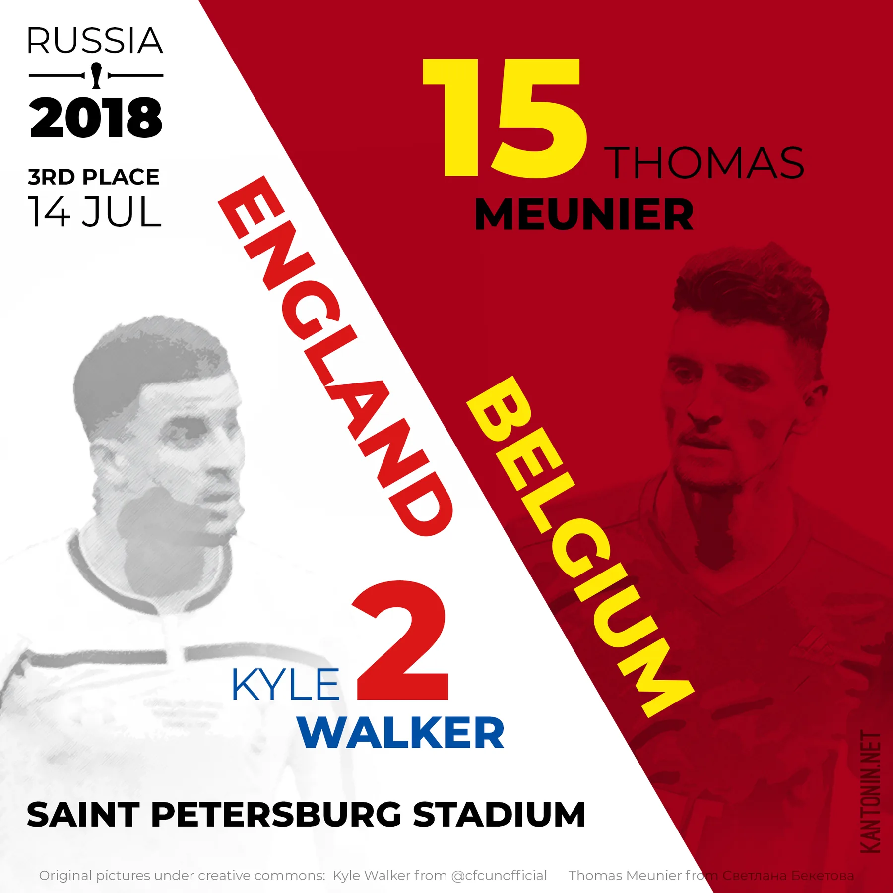 Belgian Red Devils infographics : Angleterre - Belgique