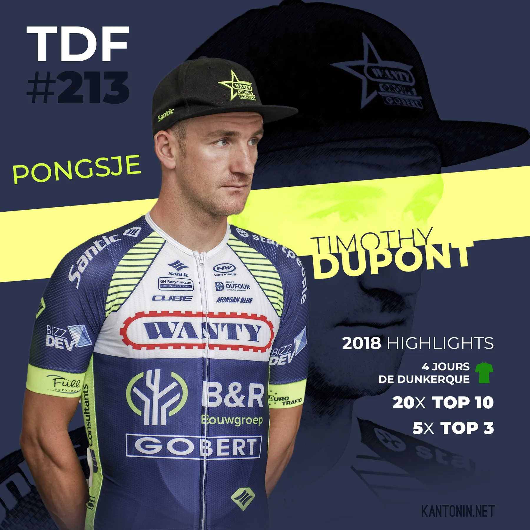 Tour de France 2018 start list : Timothy Dupont